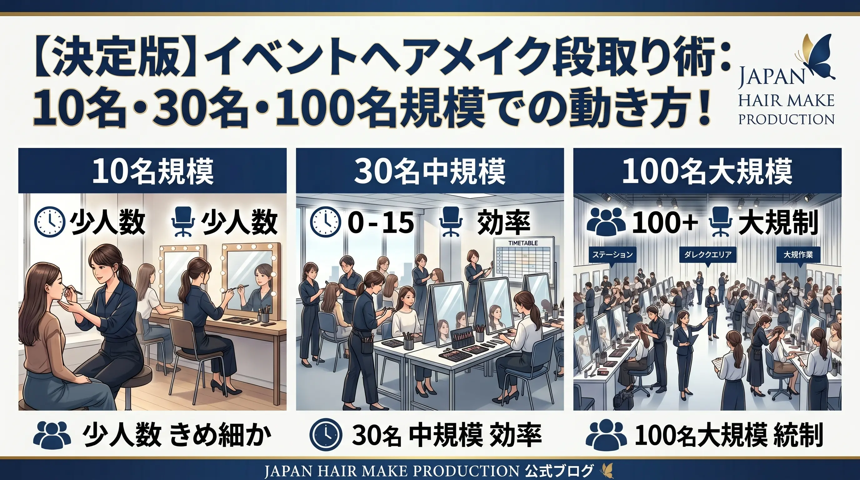 大人数イベントでヘアメイクを回す段取り術 10名・30名・100名規模での動き方